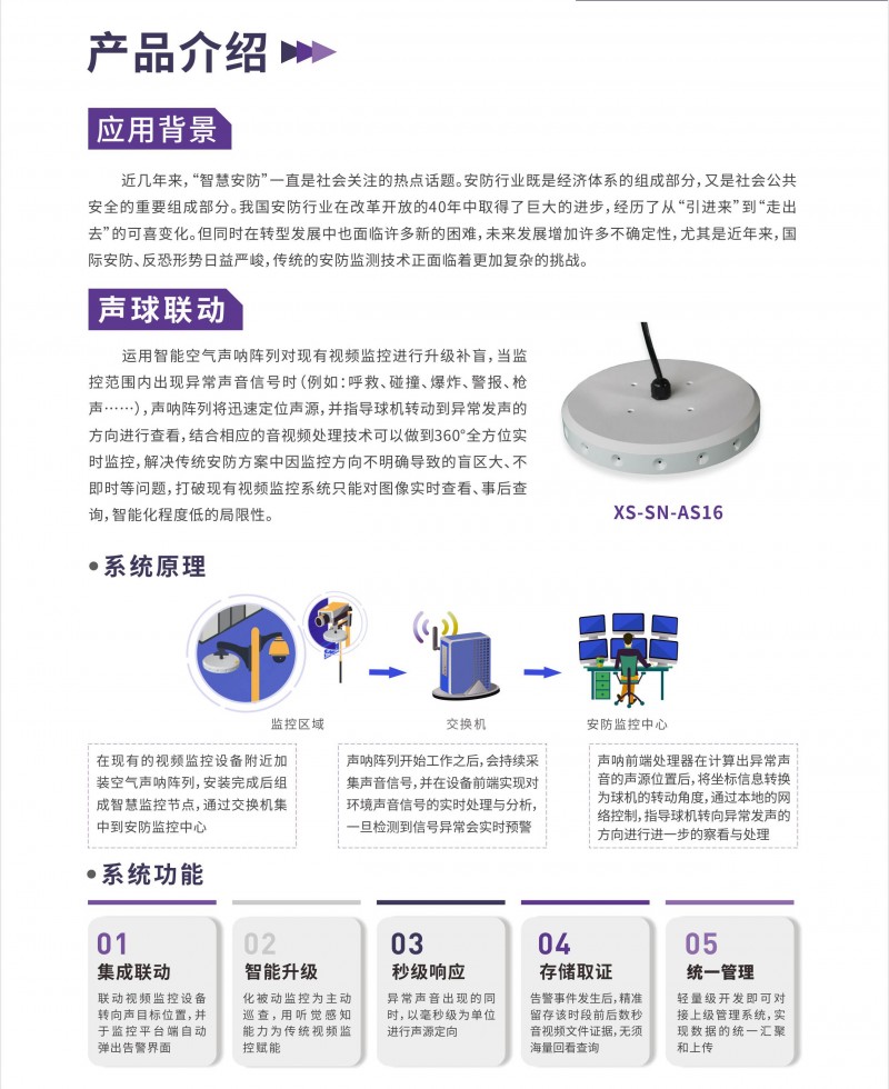 安防行業宣傳冊--長圖_02