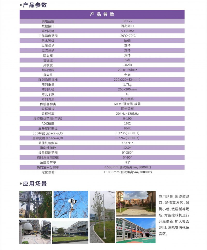安防行業宣傳冊--長圖_03