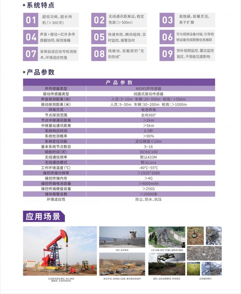 安防行業宣傳冊--長圖_05